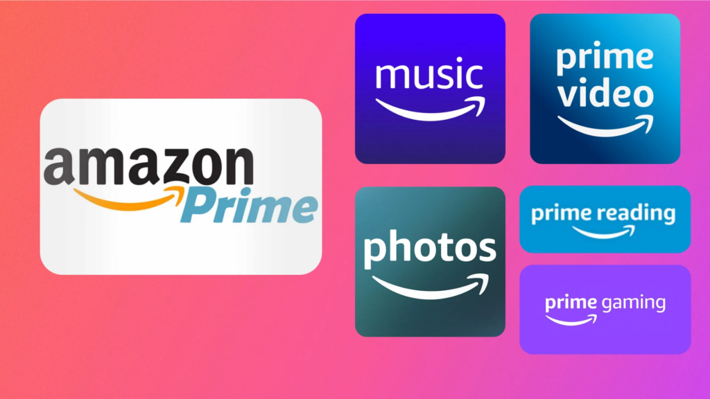 Services inclus dans Amazon Prime - Image Frandroid