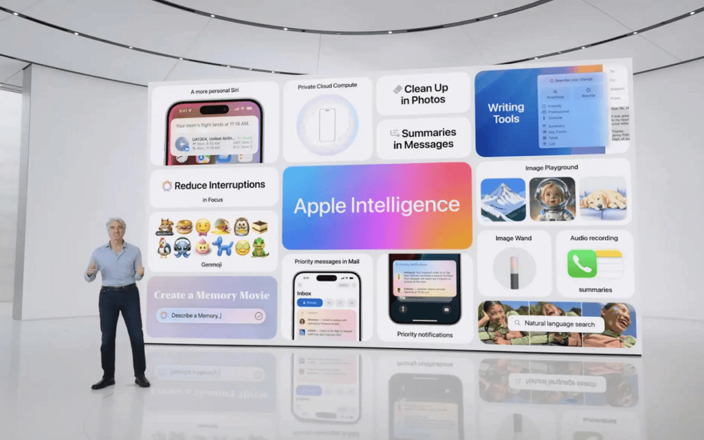 Apple Intelligence (toujours indisponible, cette fonctionnalité devrait arrivée en Avril 2025 en France)