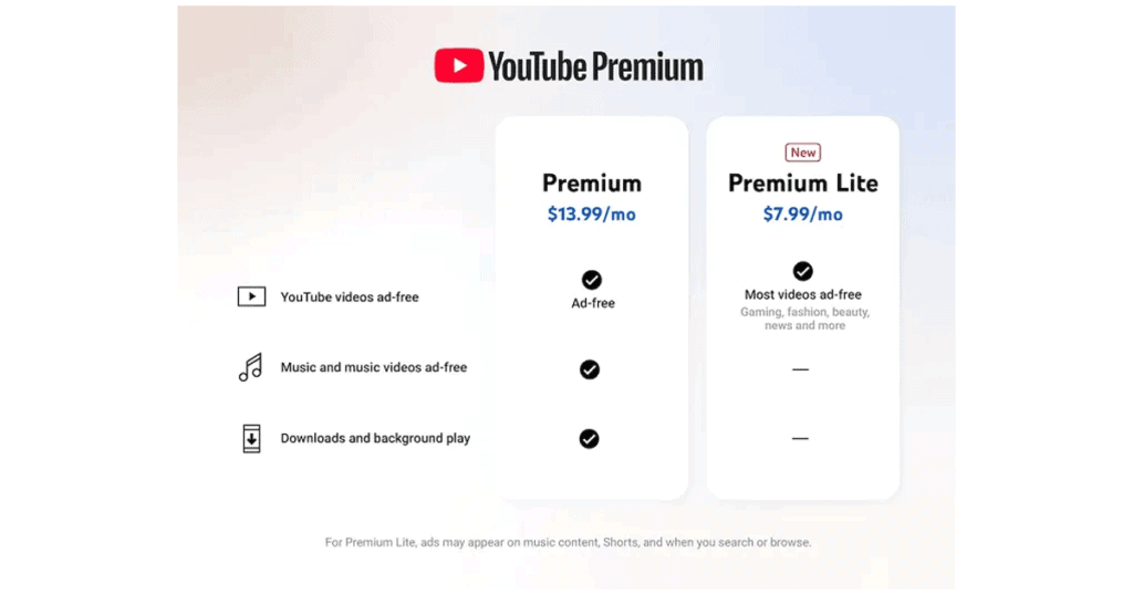 YouTube Premium Lite : Une alternative plus économique en préparation